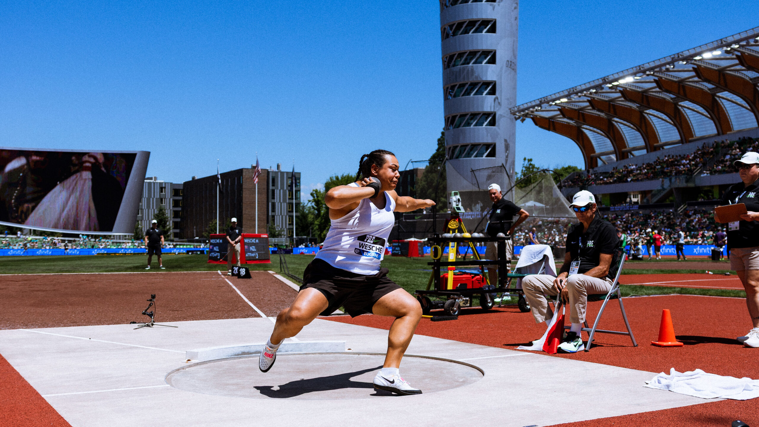 Weekly Round Up – 6 July 2026